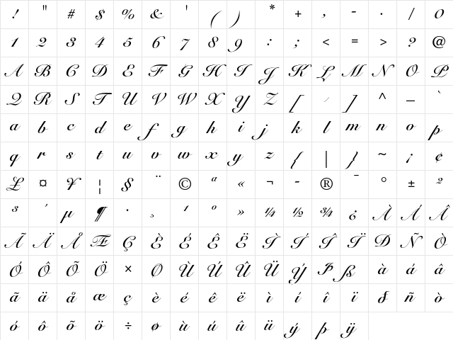 Snell Roundhand Bold Script Character Map Snell Roundhand Bold Script Character Map