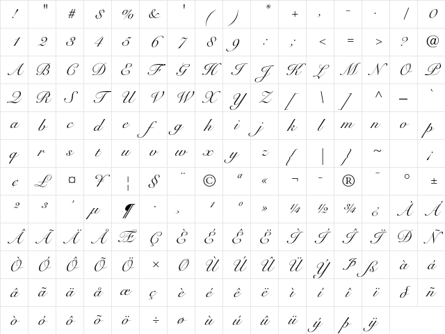 Snell Roundhand LT Std Script Character Map Snell Roundhand LT Std Script Character Map