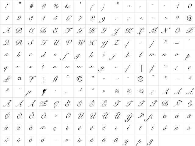 Snell Roundhand Script Character Map Snell Roundhand Script Character Map