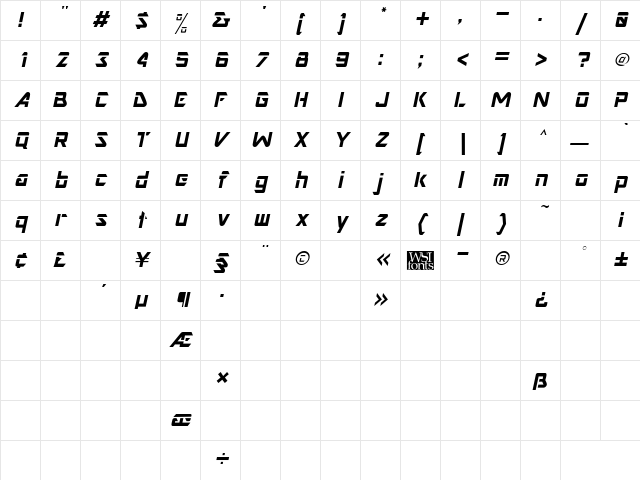 Nesbitt Italic Character Map Nesbitt Italic Character Map