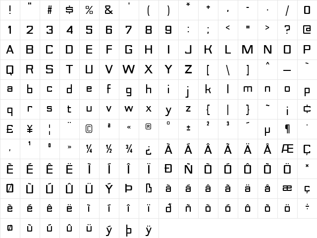 Nesobrite Black Character Map