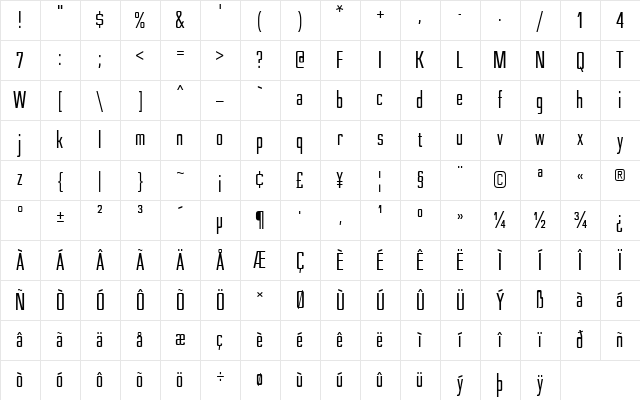 Nesobrite Condensed Character Map