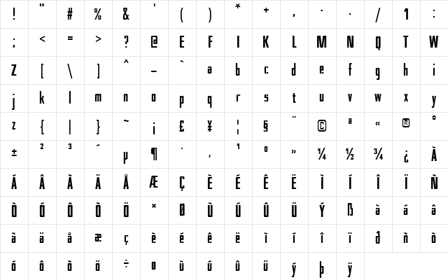 Nesobrite Condensed Black Character Map