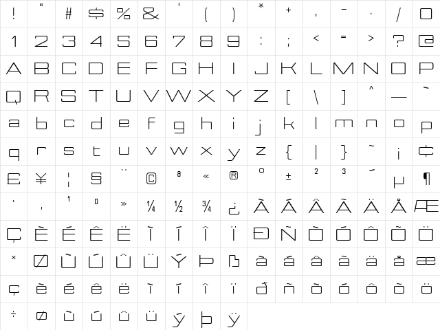 Nesobrite Expanded Book Character Map