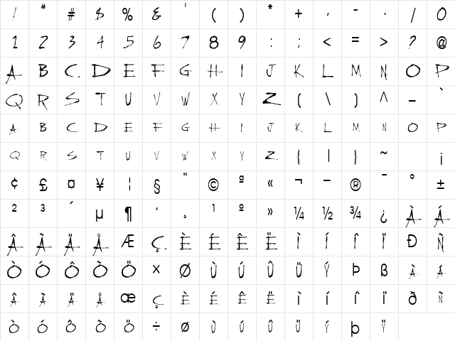 SnowWrite Regular Character Map