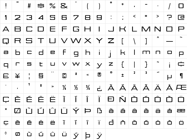 Nesobrite Expanded Black Character Map
