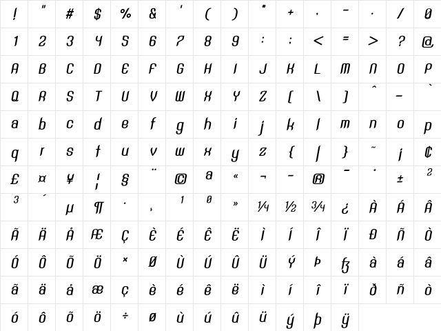 SNT Anouvong Bold Italic Character Map