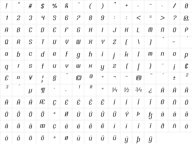 SNT Anouvong Italic Character Map