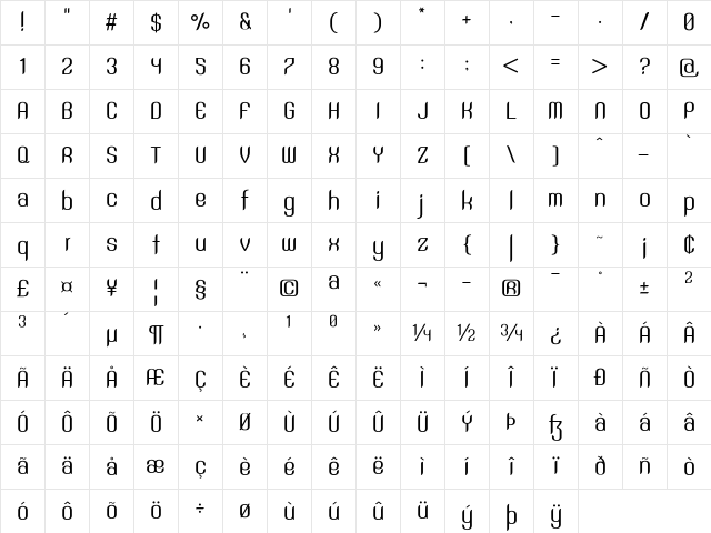 SNT Anouvong Regular Character Map
