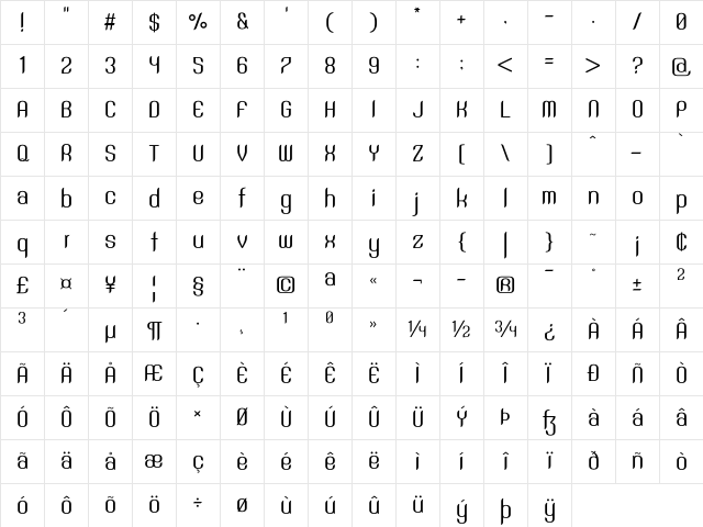 SNT Anouvong Regular Character Map
