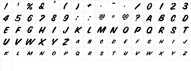 Snyders Normal Character Map