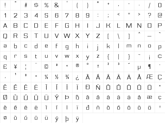 Nesobrite Regular Character Map