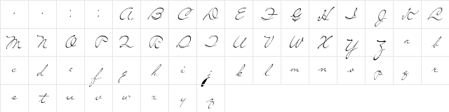 So Lonely Regular Character Map