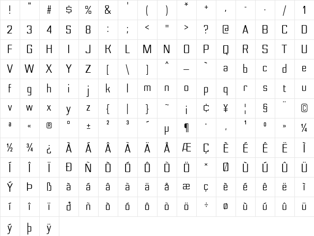 Nesobrite Semi-Condensed Character Map