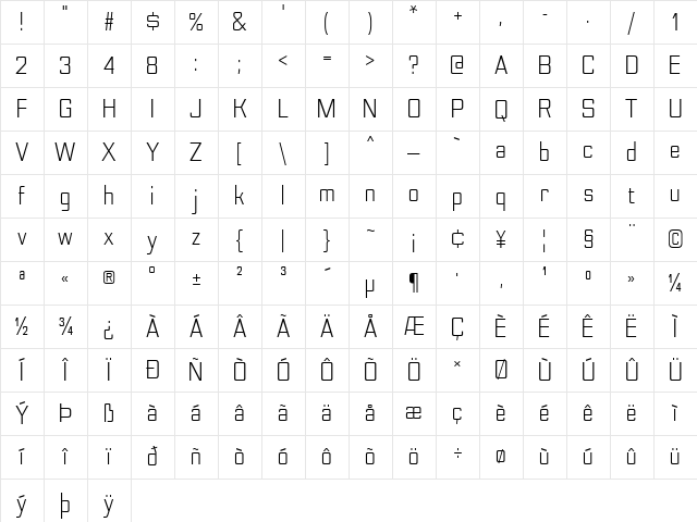 Nesobrite Semi-Condensed Book Character Map