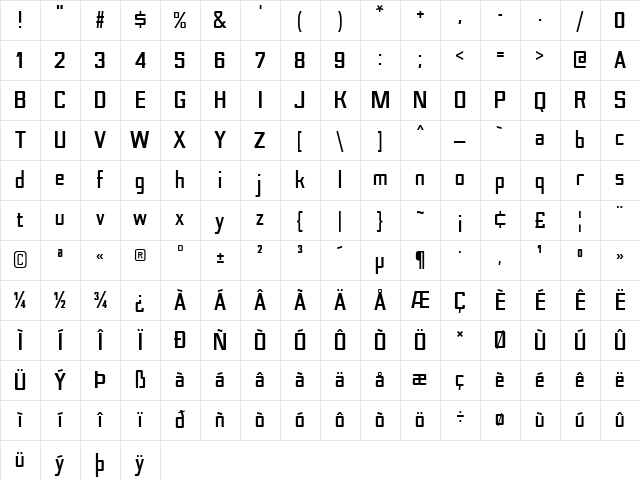 Nesobrite Semi-Condensed Black Character Map