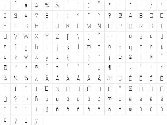 Nesobrite Semi-Condensed Light Character Map