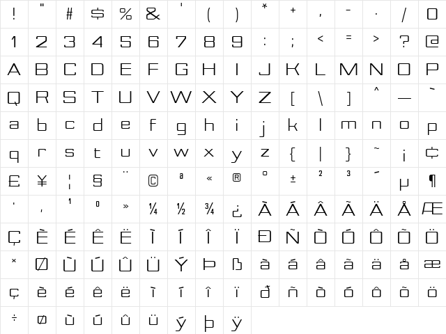 Nesobrite Semi-Expanded Character Map