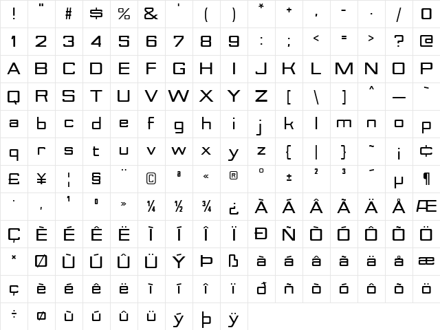 Nesobrite Semi-Expanded Black Character Map