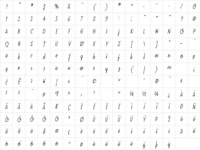 Soda Medium Character Map