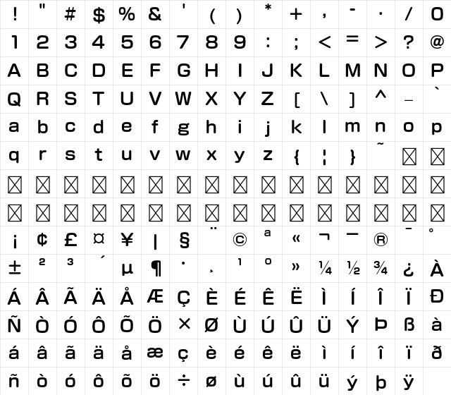 A-OTF Soft Gothic Std DB Character Map