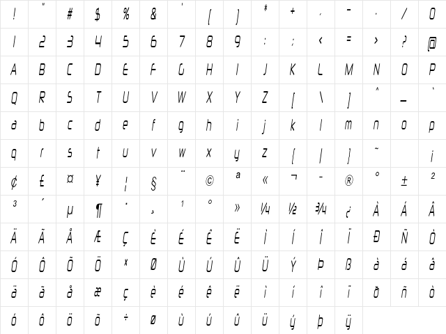 Solane Condensed Italic Character Map Solane Condensed Italic Character Map