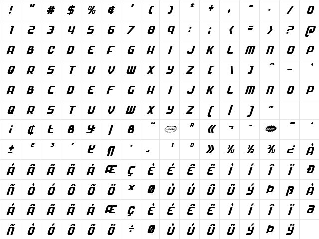 Soldier Condensed Italic Condensed Italic Character Map