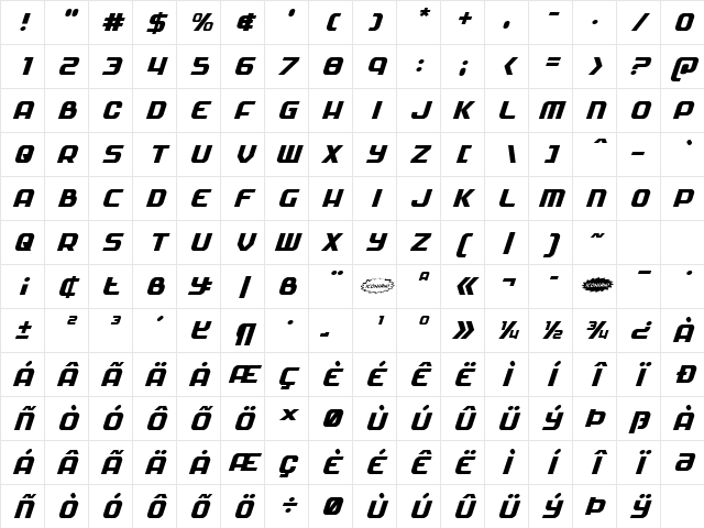 Soldier Italic Italic Character Map