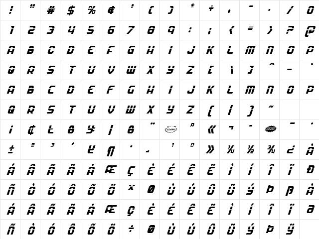 Soldier Laser Condensed Italic Condensed Italic Character Map