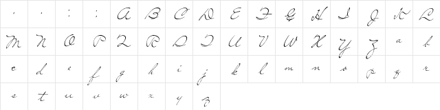 So Lonely Regular Character Map