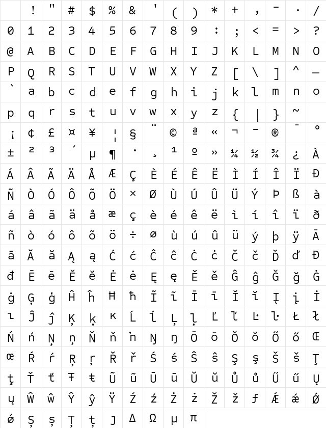 Sometype Mono Regular Character Map Sometype Mono Regular Character Map