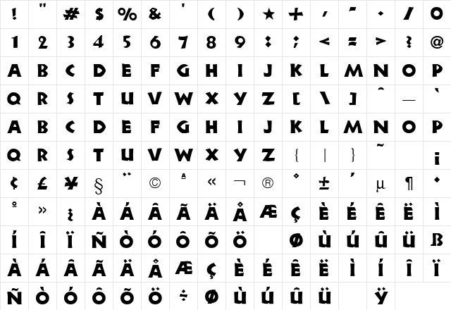 Neuland Regular Character Map