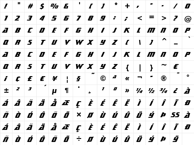 SonicCutThru Hv BT Heavy Character Map