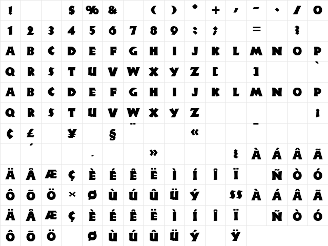 Neuland Regular Character Map