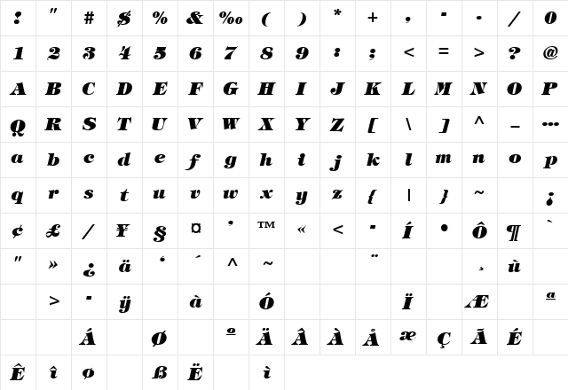 SophisticateBlackSSK Italic Character Map