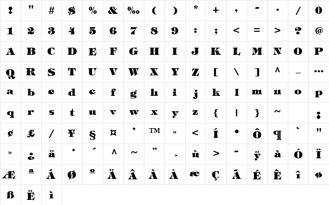 SophisticateBlackSSK Normal Character Map
