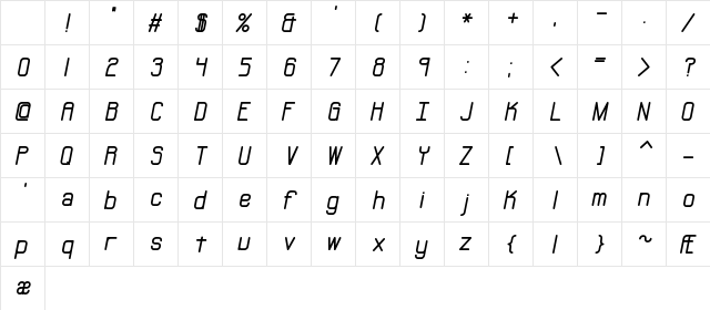 Neural BRK Regular Character Map