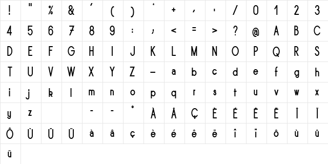 Sornette Bold Narrow Character Map