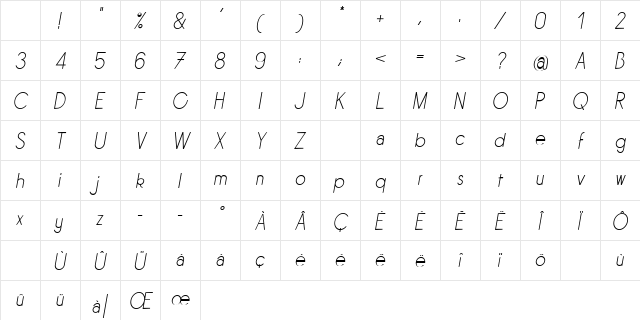 Sornette Light Italique Character Map Sornette Light Italique Character Map