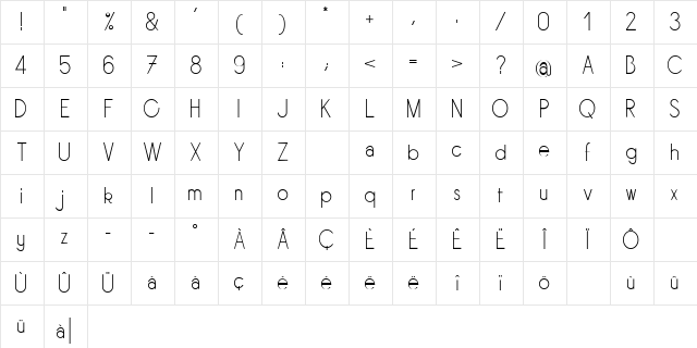 Sornette Light Character Map