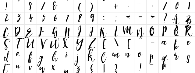 Sorrella Regular Character Map