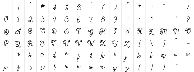 Sortdecai Cursive Wild Script Regular Character Map