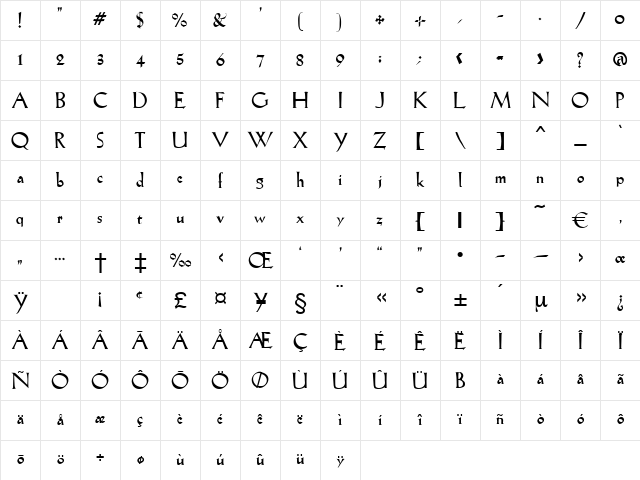 Auvergne Regular Character Map Auvergne Regular Character Map