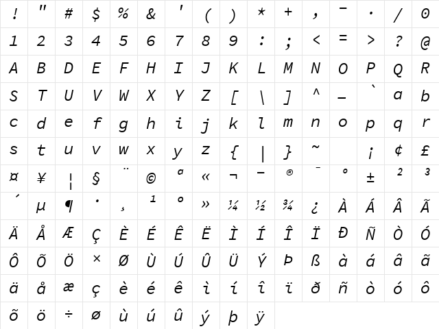 Source Code Pro Italic Character Map