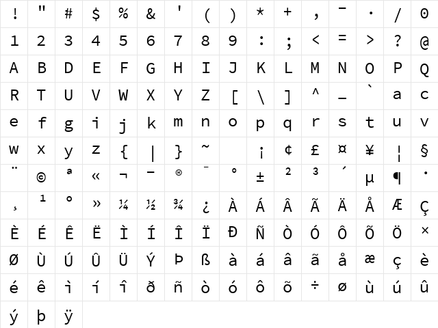 Source Code Pro Regular Character Map