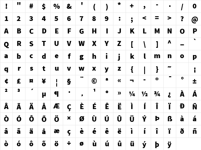 Source Sans Pro Black Regular Character Map Source Sans Pro Black Regular Character Map