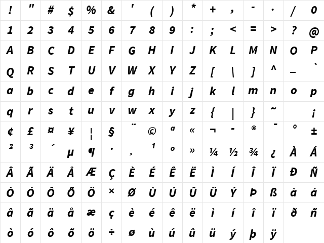 Source Sans Pro Bold Italic Character Map