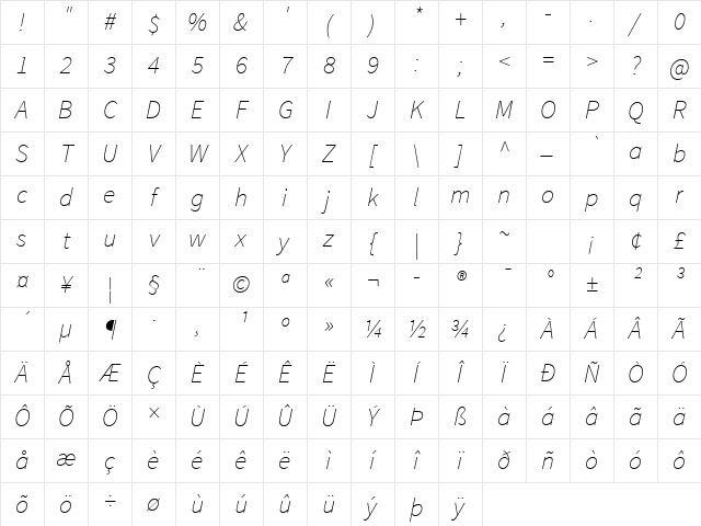Source Sans Pro ExtraLight Italic Character Map Source Sans Pro ExtraLight Italic Character Map