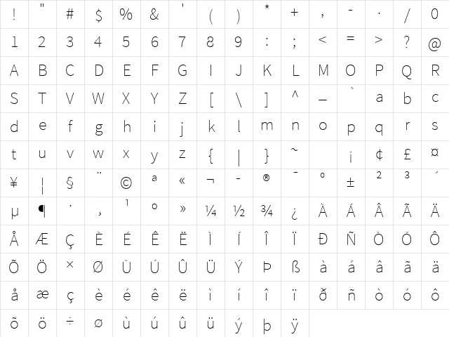 Source Sans Pro ExtraLight Regular Character Map