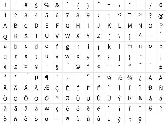 Source Sans Pro Regular Character Map